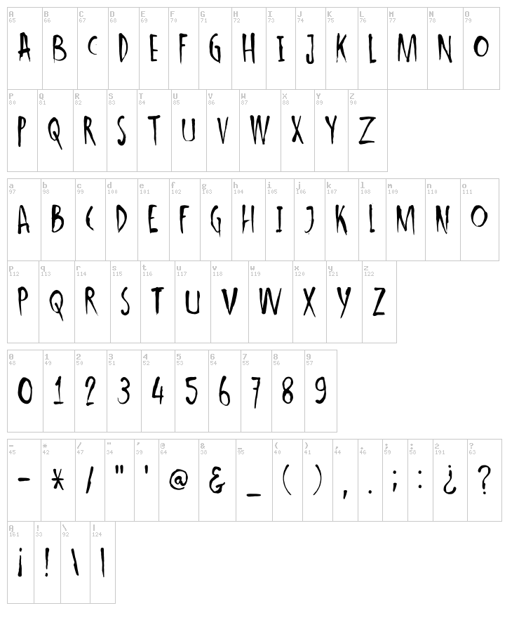 DK Ishtar font map